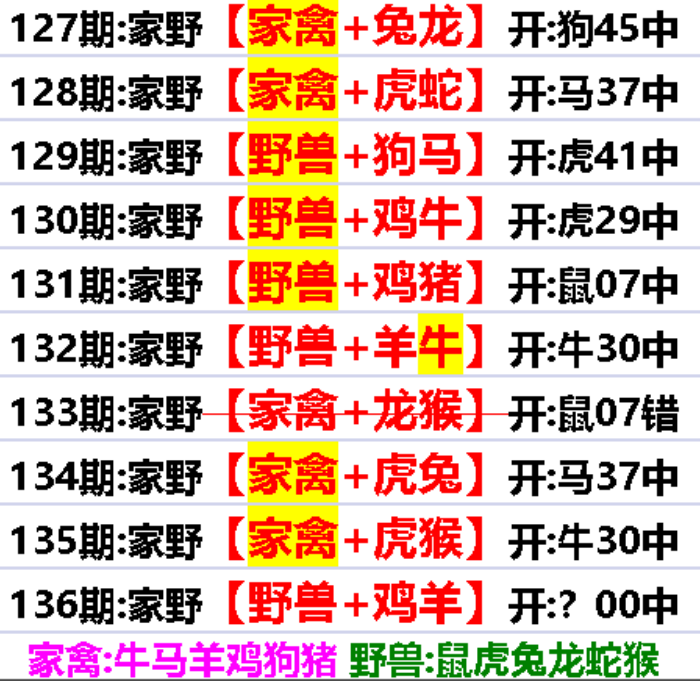 留言图片