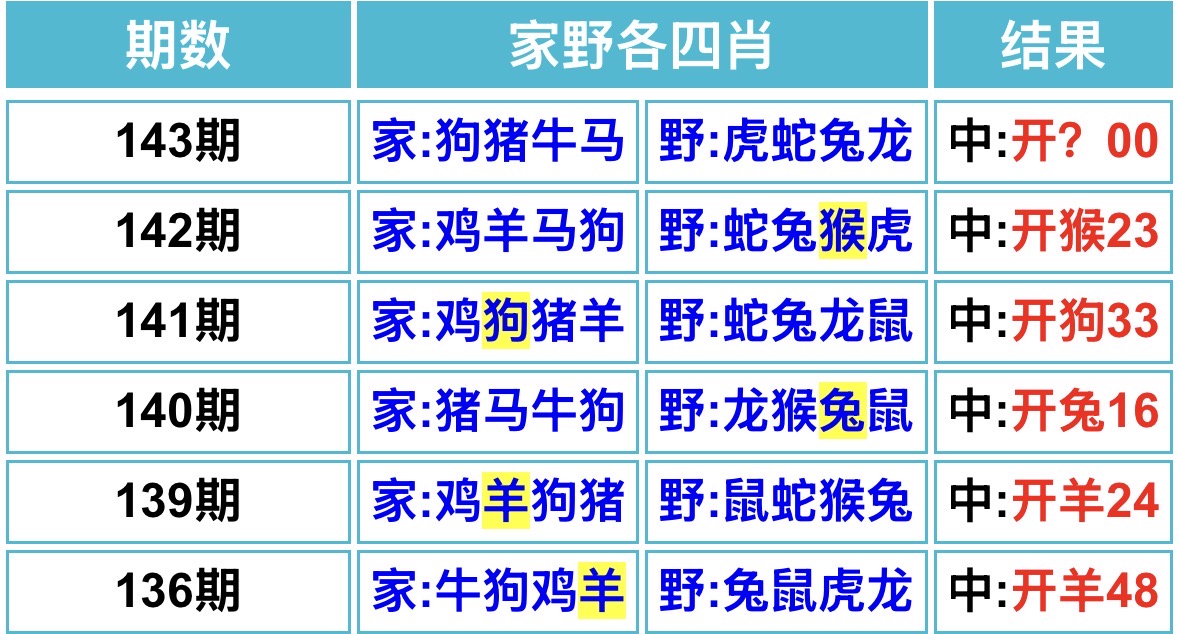 留言图片